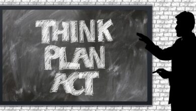 Personal Development Plans
